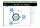 [경영정보A+] 삼성생명의 고객관계관리,효율적인 마케팅 모델 개발 프로세스 및 정보시스템 구축 분석 12페이지