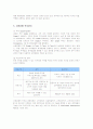 신한은행의 인사관리 분석 8페이지