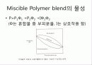 고분자 설계 Polymer Blend- Compatibilizer for PC/ABS Blend 7페이지