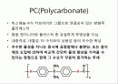 고분자 설계 Polymer Blend- Compatibilizer for PC/ABS Blend 8페이지