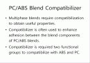 고분자 설계 Polymer Blend- Compatibilizer for PC/ABS Blend 19페이지