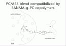 고분자 설계 Polymer Blend- Compatibilizer for PC/ABS Blend 27페이지