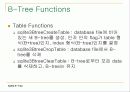 SQLITE의 B-Tree를 상세히 분석한 내용입니다. 7페이지