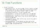 SQLITE의 B-Tree를 상세히 분석한 내용입니다. 8페이지