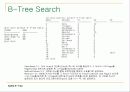 SQLITE의 B-Tree를 상세히 분석한 내용입니다. 17페이지