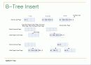 SQLITE의 B-Tree를 상세히 분석한 내용입니다. 44페이지