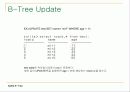 SQLITE의 B-Tree를 상세히 분석한 내용입니다. 65페이지