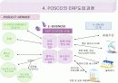 [경영정보론/MIS ] 포스코(POSCO) ERP 도입배경과 적용결과 성공요인분석 및 다른 기업의 ERP 적용사례 분석 10페이지