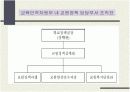 [교육행정/교육학]교원정책 동향과 현황 및 한국의 학교제도 분석 23페이지