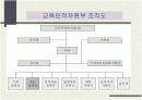 [교육행정/교육학]교원정책 동향과 현황 및 한국의 학교제도 분석 24페이지