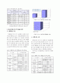서울시 버스전용차로 설치 검토를 위한 정량적 평가지표 개발 8페이지