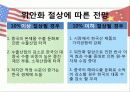 위안화 절상 압력의 배경과 한국 산업에 미치는 영향 (파워포인트) 11페이지
