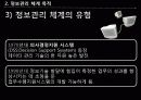 사회복지행정론 중 정보관리 발표 ppt 24페이지