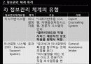 사회복지행정론 중 정보관리 발표 ppt 26페이지