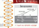 한국TV산업동향분석 파워포인트(LG-TV사례) 3페이지