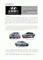 [중국진출 전략분석] 중국시장에 진출한 우리나라 자동차 회사들의 현지화 전략 6페이지