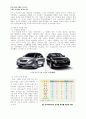 [중국진출 전략분석] 중국시장에 진출한 우리나라 자동차 회사들의 현지화 전략 11페이지