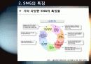 [소셜게임]SNS와 게임의 만남 소셜 네트워크 게임(SNG)의 모든 것 - SNG의 개념 및 특징, 성공사례, 시장 현황 및 향후 전망 분석 10페이지