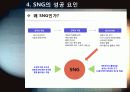[소셜게임]SNS와 게임의 만남 소셜 네트워크 게임(SNG)의 모든 것 - SNG의 개념 및 특징, 성공사례, 시장 현황 및 향후 전망 분석 13페이지