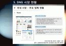 [소셜게임]SNS와 게임의 만남 소셜 네트워크 게임(SNG)의 모든 것 - SNG의 개념 및 특징, 성공사례, 시장 현황 및 향후 전망 분석 18페이지