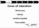 Liberalism 11페이지