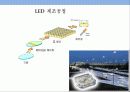 LED의 이해 및 국내 LED산업의 문제점 및 발전 전략 22페이지
