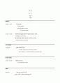 [영문이력서 & 자기소개서]Resume & Cover Letter(일반양식) 1페이지