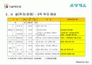 SeoulMetro문화센터사업제안서(파워포인트) 7페이지