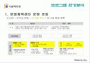 SeoulMetro문화센터사업제안서(파워포인트) 14페이지