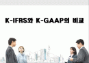 K-IFRS와 K-GAAP의 비교 1페이지