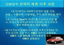 다국적기업의 전략적 제휴 (삼성SDI-LG Display, GM – 대우자동차) 17페이지