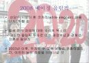 2020부산하계올림픽_개최의_경제적효과와_그_타당성 16페이지