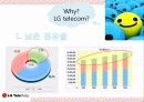 LG U+ (LG TELECOM) 기업 분석 및 마케팅 전략 분석 6페이지