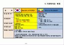 한국의 가구품질기준 6페이지