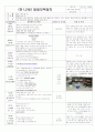★★★★★[2011년 11월][완벽평가인증]어린이집 일일보육일지 17페이지