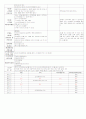 ★★★★★[2011년 11월][완벽평가인증]어린이집 일일보육일지 50페이지
