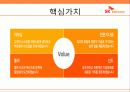 Business Strategy SK Telecom / SK텔레콤경영전략분석ppt 5페이지
