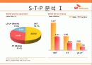 Business Strategy SK Telecom / SK텔레콤경영전략분석ppt 11페이지