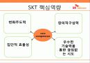 Business Strategy SK Telecom / SK텔레콤경영전략분석ppt 16페이지
