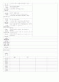 ★★★★★[2012년 1월][완벽평가인증] 어린이집 일일보육일지 40페이지