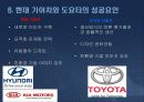도요타(토요타/Toyota)자동차와 현대 기아차의 유럽진출전략 11페이지