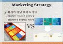 현대카드 - 마케팅,현대,카드,서비스마케팅 (Marketing Plan for Hyundai card) 7페이지