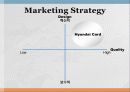 현대카드 - 마케팅,현대,카드,서비스마케팅 (Marketing Plan for Hyundai card) 11페이지