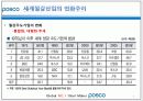POhang Steel COmpany - “POSCO(포스코)는 더 이상 ‘철’만 파는 기업이 아니다!” 5페이지