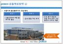 POhang Steel COmpany - “POSCO(포스코)는 더 이상 ‘철’만 파는 기업이 아니다!” 20페이지