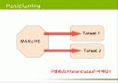 마르쉐(Marche) 기업 SWOT분석 및 마케팅전략분석 - 후레쉬 마켓 레스토랑 13페이지