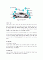 [지능형 자동차(Intelligent Car)] 지능형 자동차의 모든 것 - 지능형자동차의 개념, 필요성, 장단점, 핵심 기술, 산업 현황 및 전망, 개선 과제 3페이지