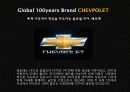 한국GM 쉐보레 (GM KOREA - CHEVROLET),SWOT,STP분석 3페이지