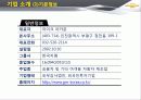 한국GM 쉐보레 (GM KOREA - CHEVROLET),SWOT,STP분석 4페이지