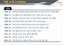 한국GM 쉐보레 (GM KOREA - CHEVROLET),SWOT,STP분석 5페이지